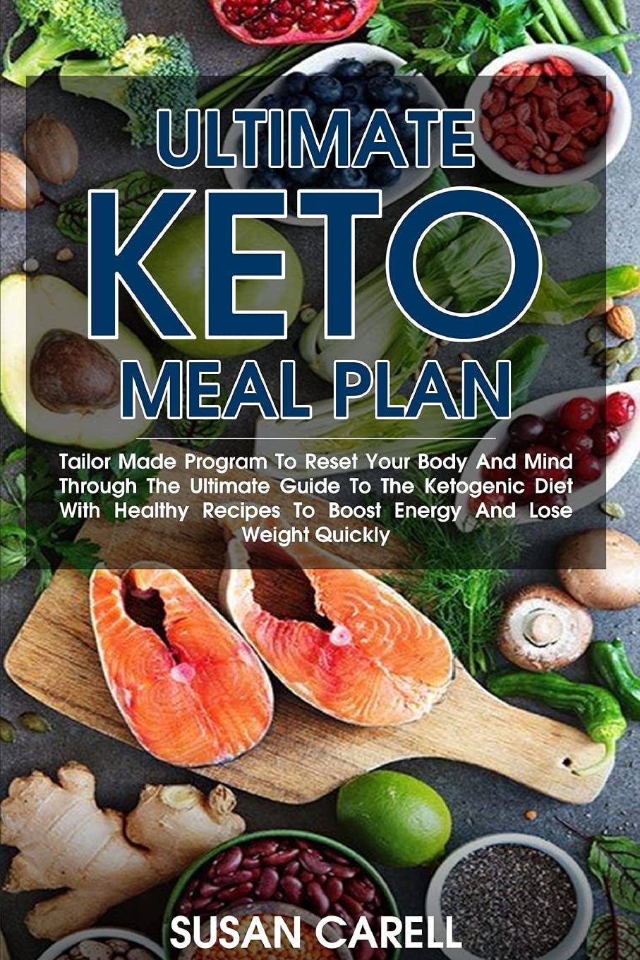 The Ultimate Way To Lose Weight Medium the-ultimate-way-to-lose-weight-medium