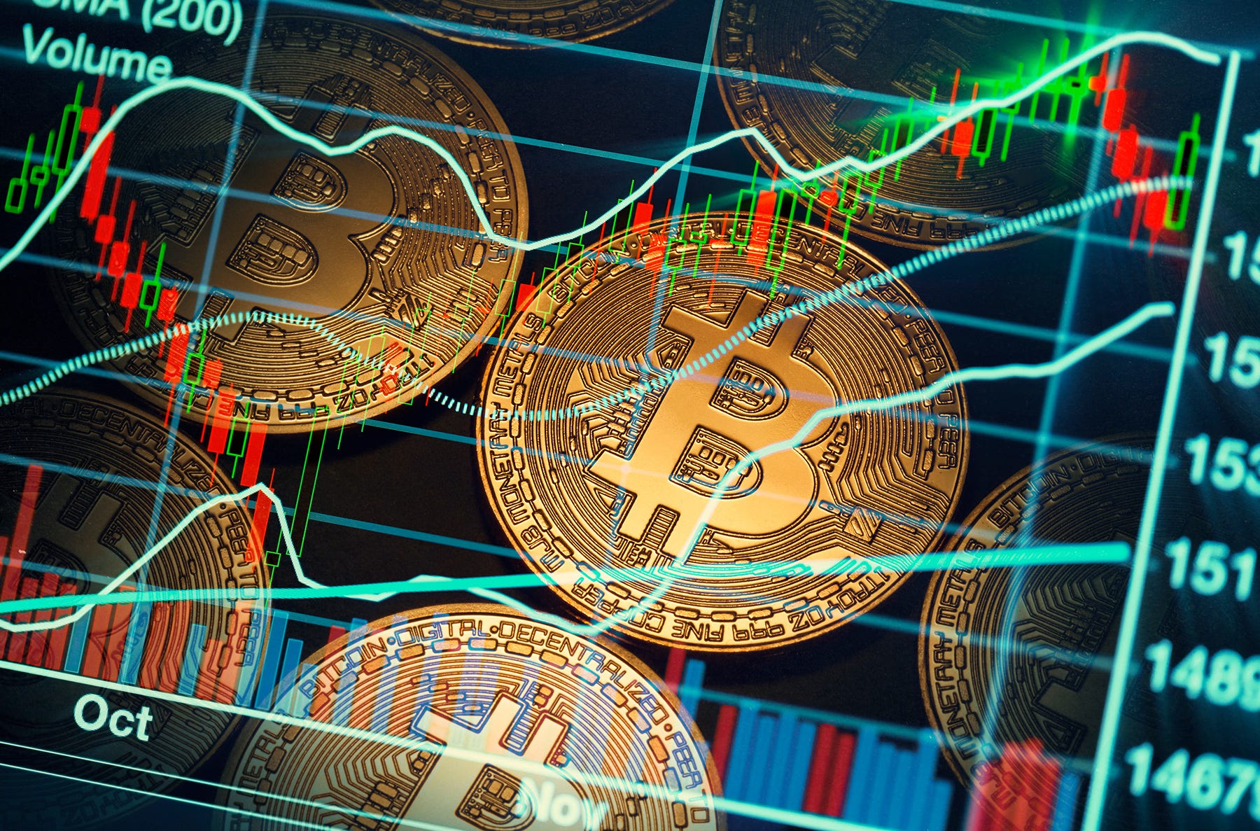 BTC Arbitrage Medium