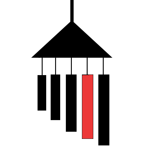 About Chiming Stories Medium