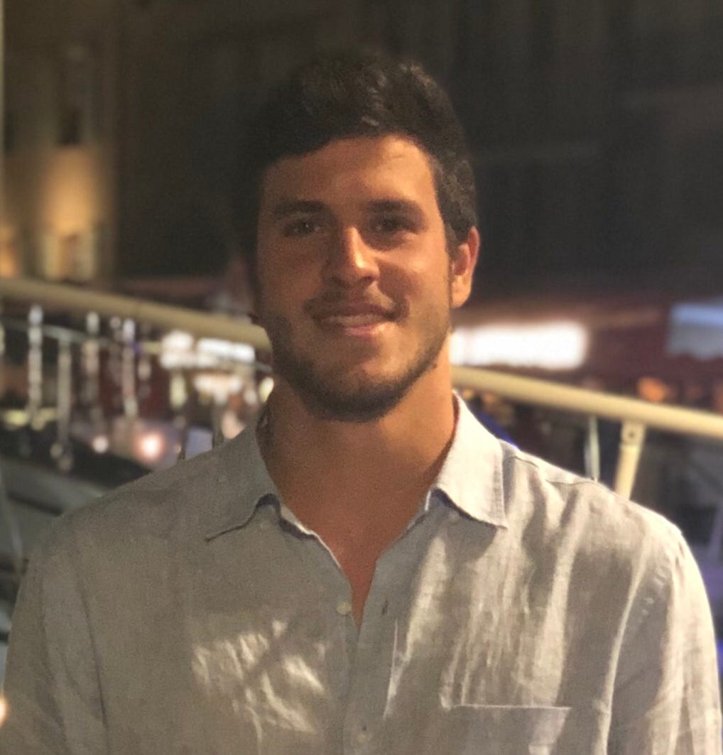 Gabriel Pfeffer on Medium curated some lists