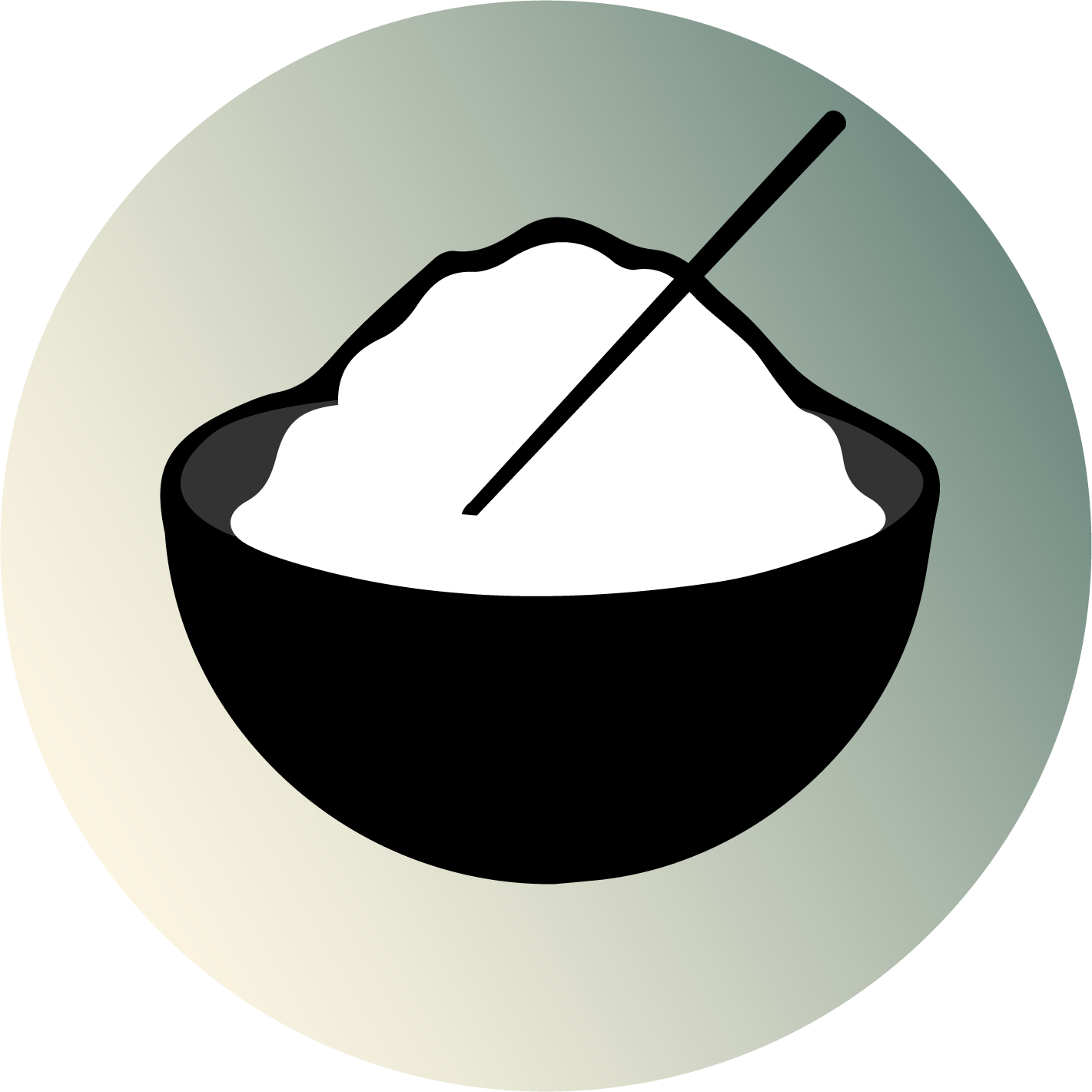 Teppan – Medium