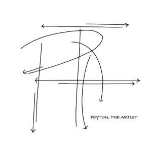 Peyton, The Artist – Medium