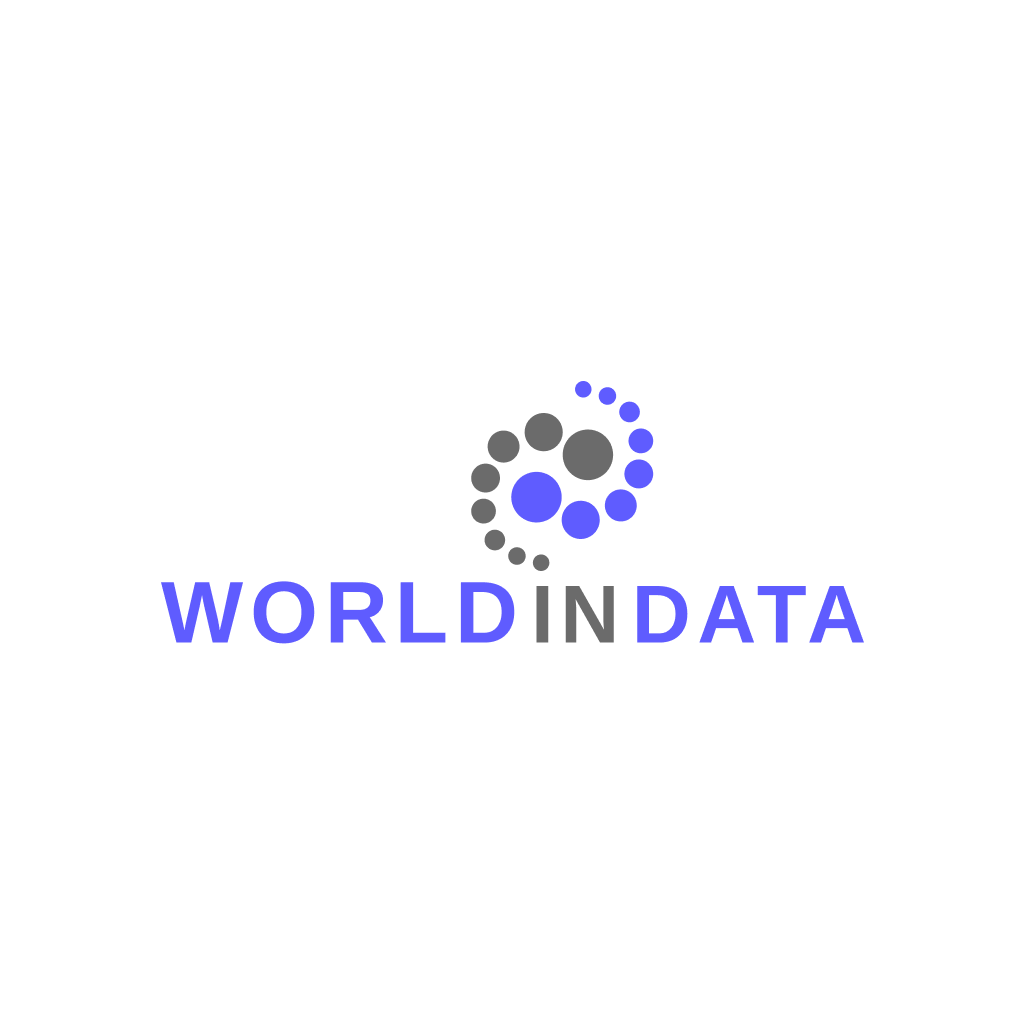 World In Data – Medium