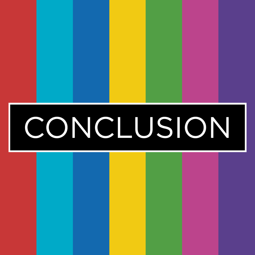 Conclusion – Medium
