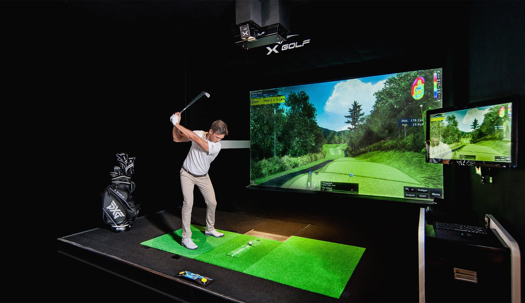 About XGolf Simulators Medium