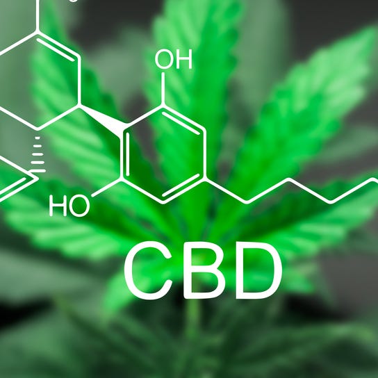 About Cureganics Reviews Medium