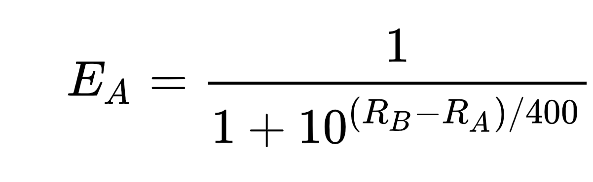 Elo Rating System. NOTE: Medium doesn't display subscripts…