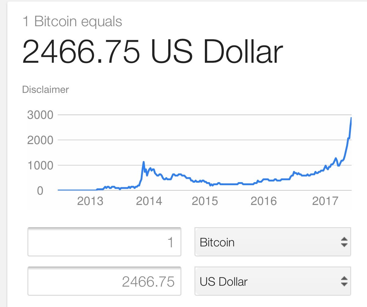 биткоин в рубли. в каком году первый биткоин. в каком году первый биткоин. Bitcoin рост график 2021. биткоин история курса по годам в рублях таблица.