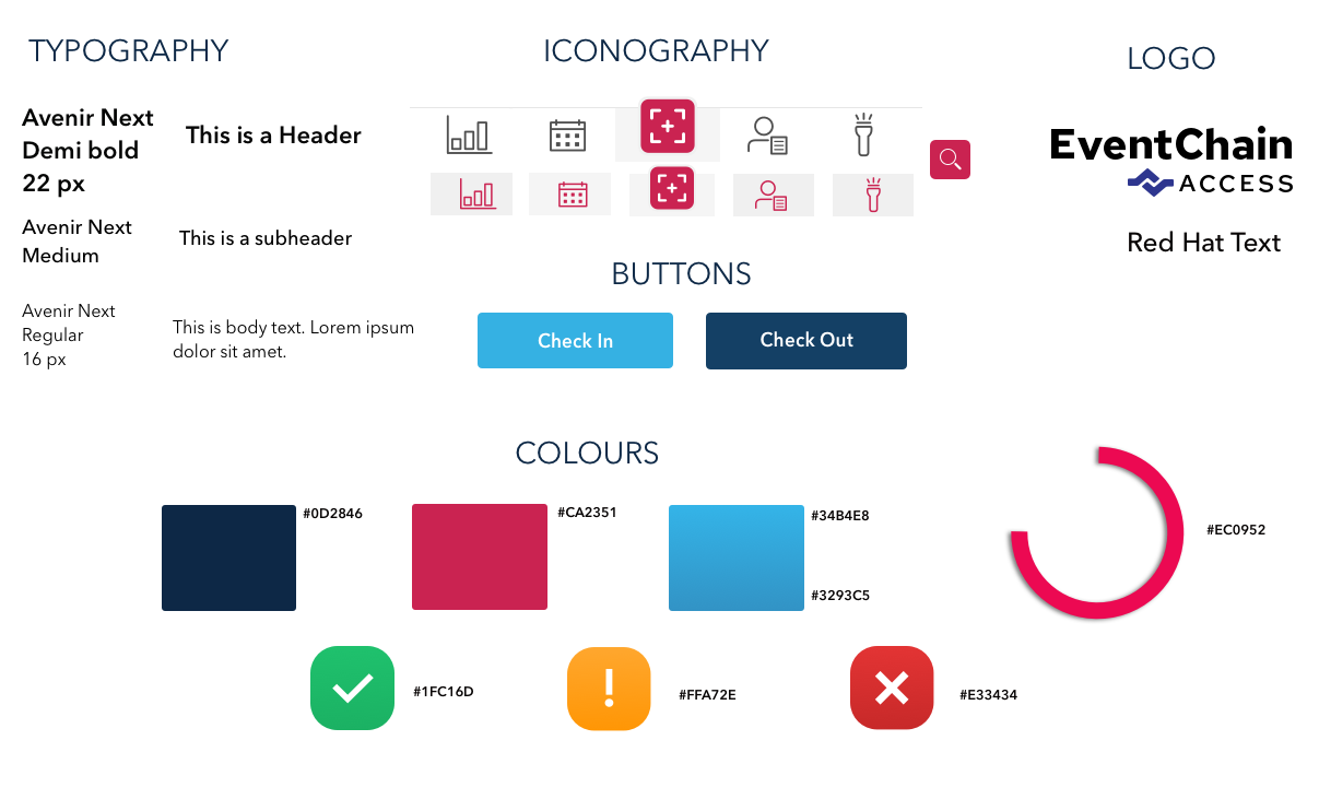 EventChain Access: QR code scanner app — UI Case Study | by Isabella Aidar  | Medium