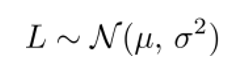 From Uncertainty to Insight