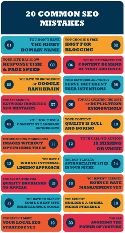 Source: SEO mistakes to avoid!