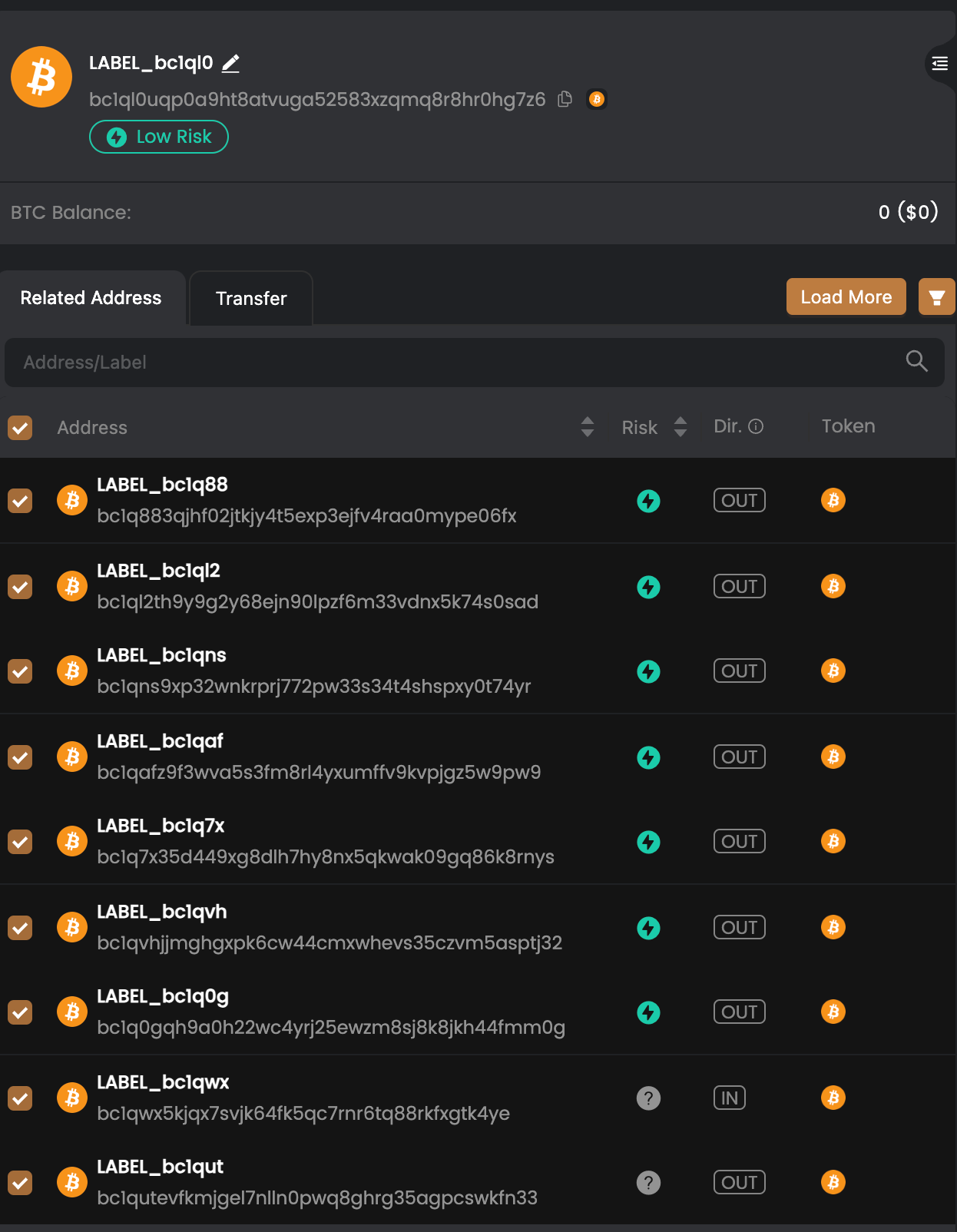 FixedFloat Exploit: Tracing the $26 Million Lost to the Hack | by Nefture  Security | Coinmonks | Medium