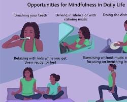 The Science of Mindfulness: How It Can Change Your Brain and Body | by
