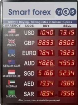 Why the Dollar Is Rising Again And How It Could Backfire Globally