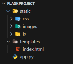 【Flask 】2–1: 架構介紹. 在實習時接觸了Flask,他是以Python為主的後端框架,不僅簡單易學又好上手… | by Jyun ...