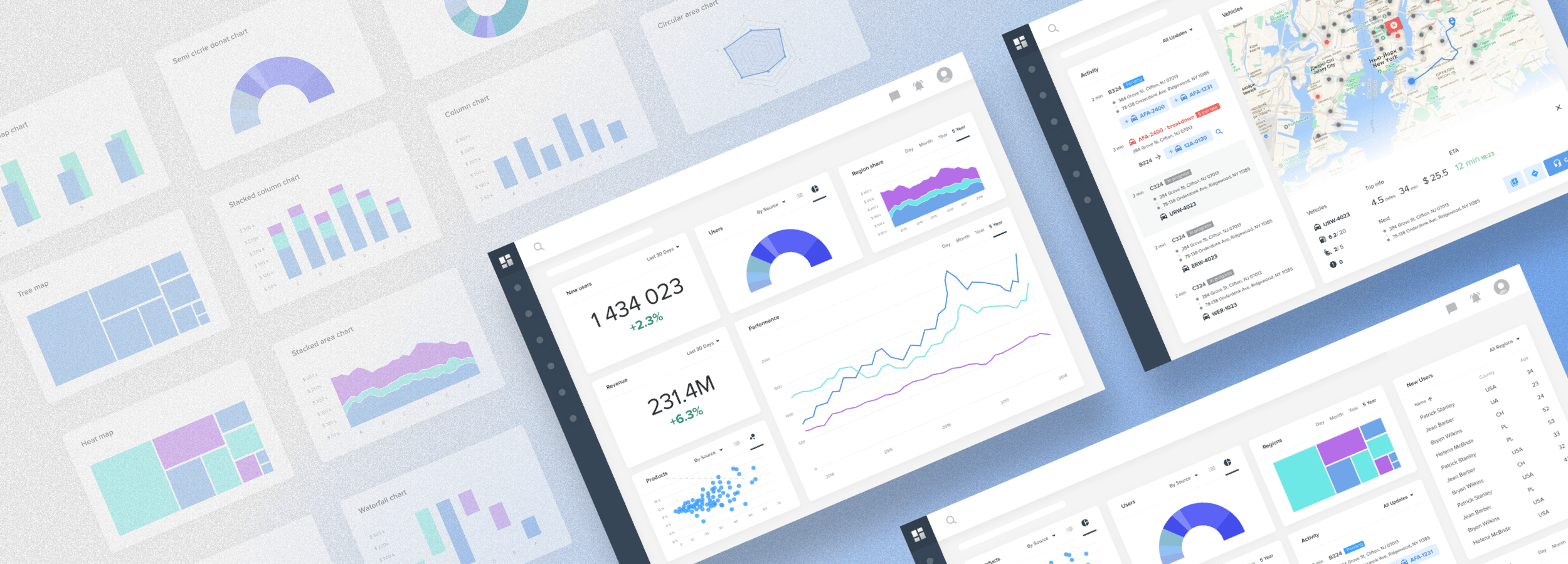 10 rules for better dashboard design | by Taras Bakusevych | UX Planet