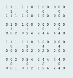 [JS] HackerRank : 2D Array — DS. Easy : Data Structures (Basic) | by ...