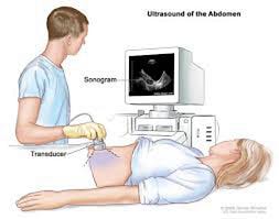What is ultrasound