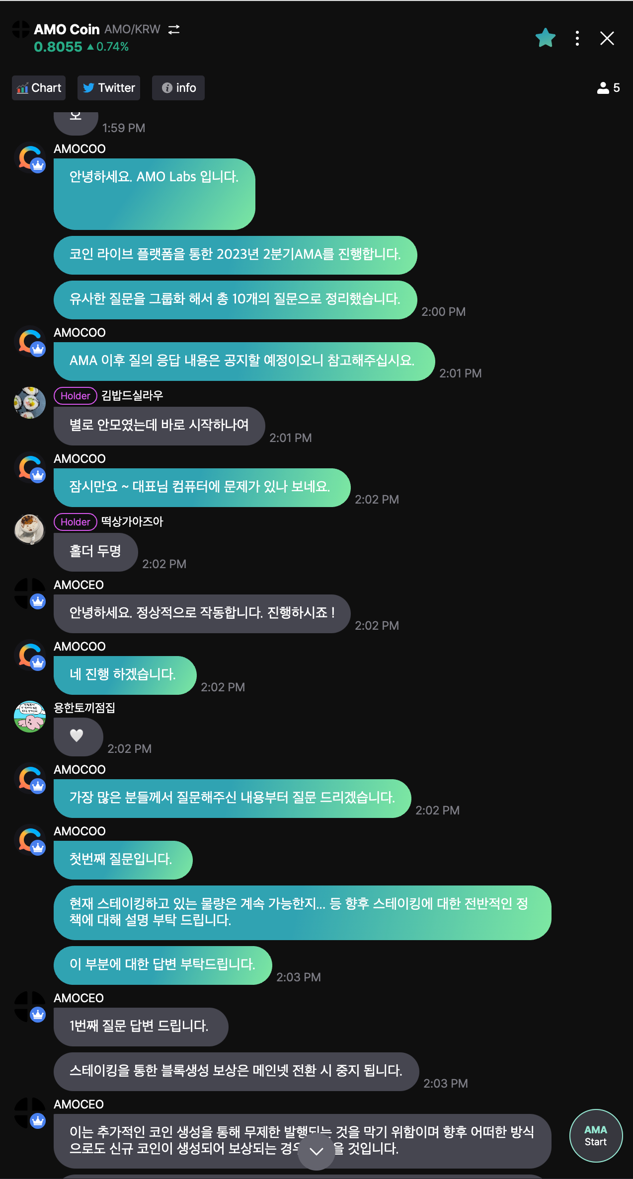 2023년 2차 AMO AMA. 안녕하세요! | by AMO Labs Official Blog | AMO Labs Official |  Medium