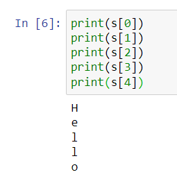 Introduction To Strings in Python | by Tapan Sawant | Medium