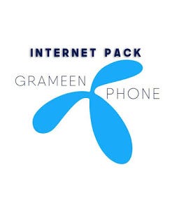 Which sim is Best for Internet in Bangladesh?
