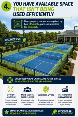 Available Space use Efficiently