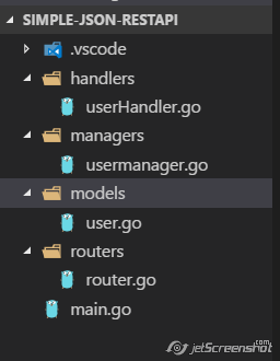 The simplest REST JSON API in GO. In this article we will see how to ...