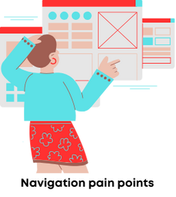 Identifying and Solving User Pain Points in UI/UX Design | by Rashmi ...
