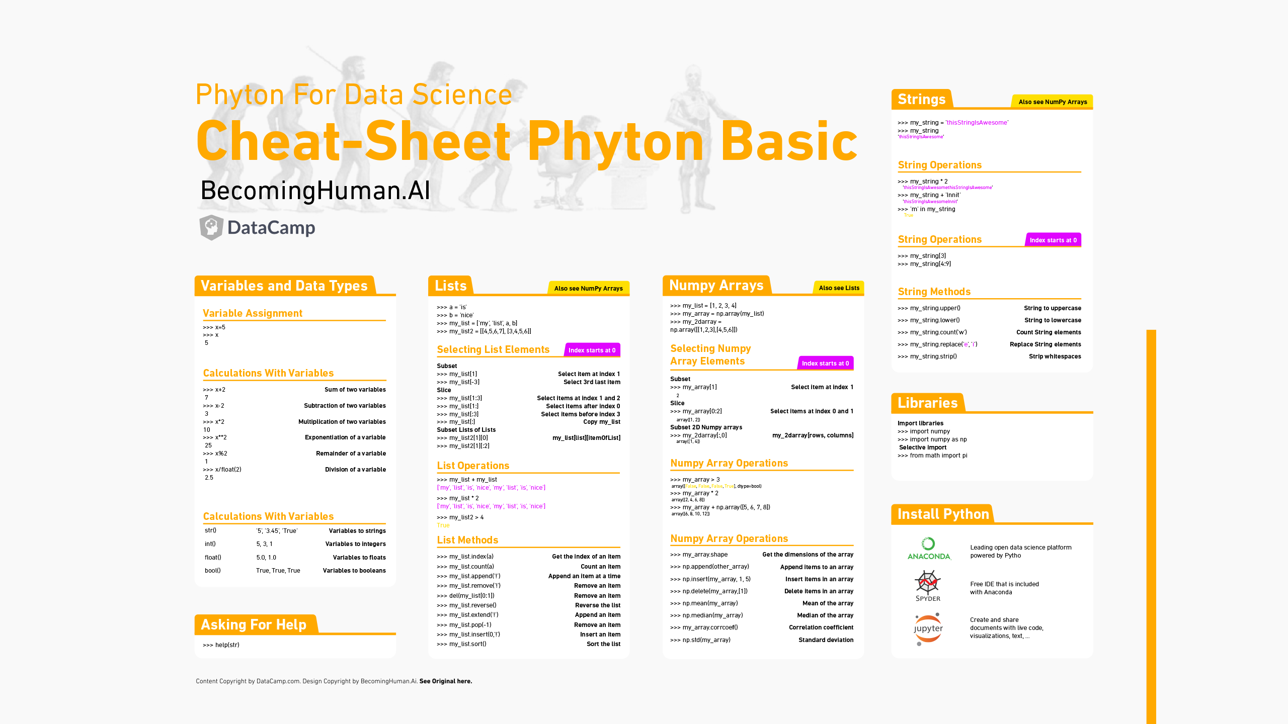Str methods. Python Cheat Sheet. Numpy Python шпаргалка. Python Cheat Sheet Basic. Пайтон памятка.