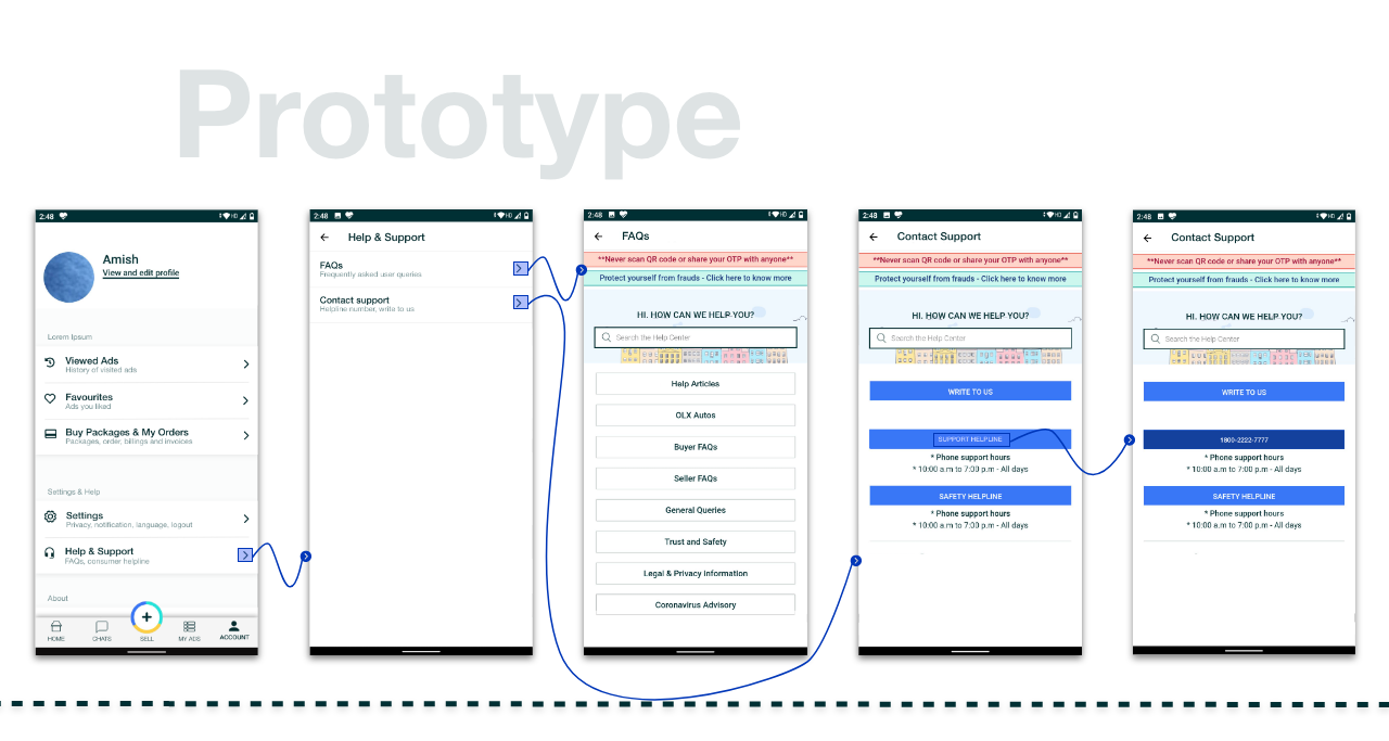 OLX Android app: User Experience Redesign - Anjali - Medium