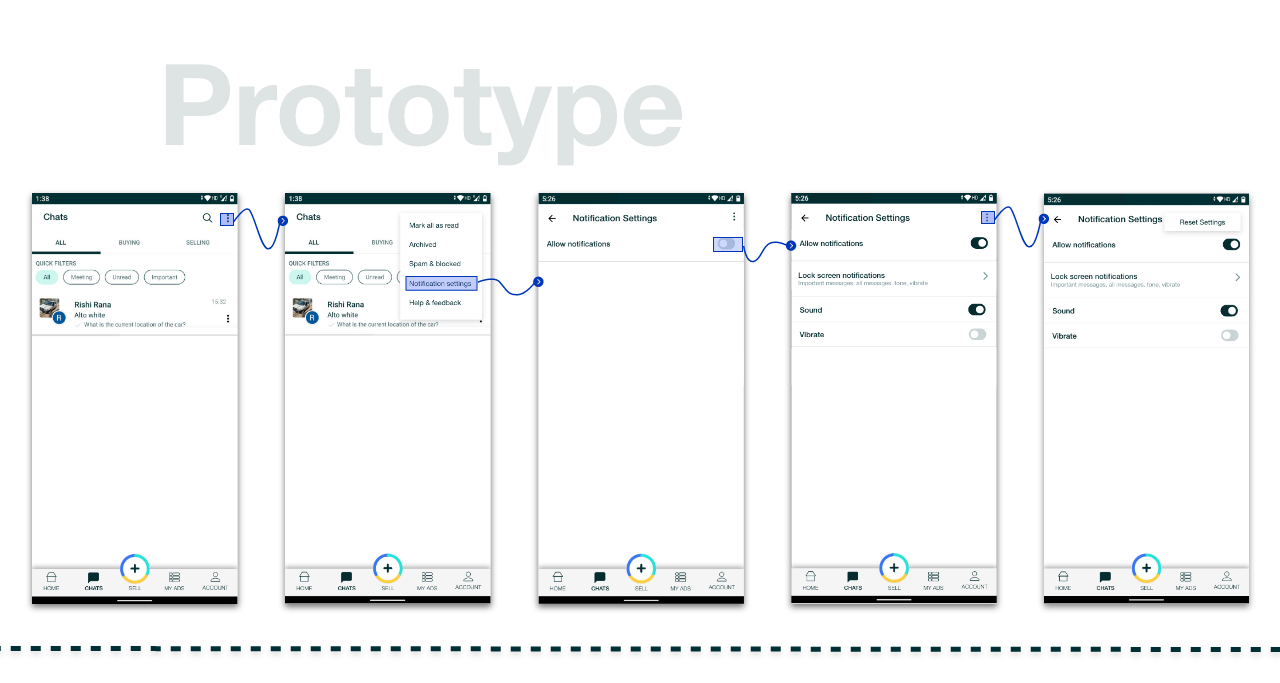 OLX Android app: User Experience Redesign - Anjali - Medium