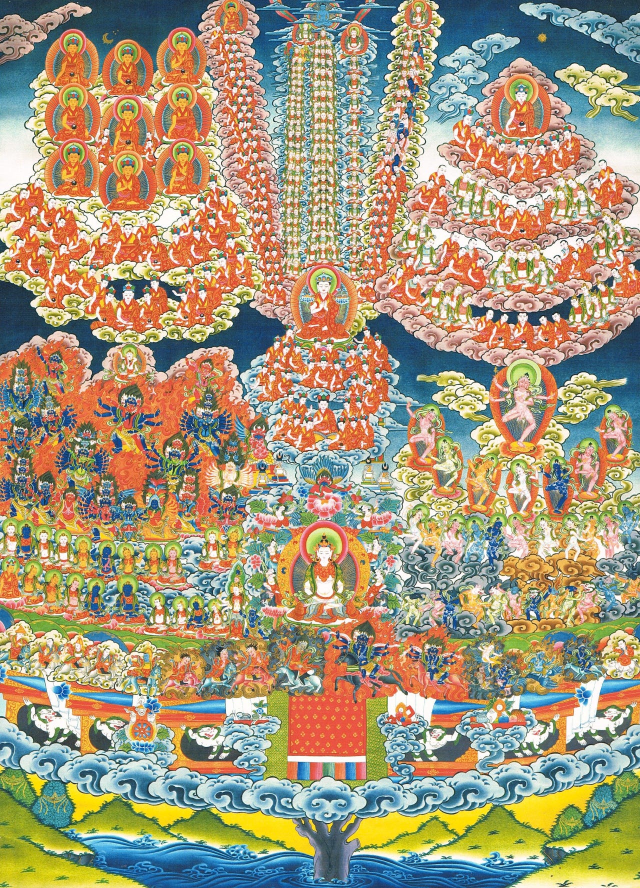 Буддийское древо прибежища. Принять прибежище буддизм. Тибетский будда шакьямуни. Дерево прибежища кагью. Древо прибежища гелуг.