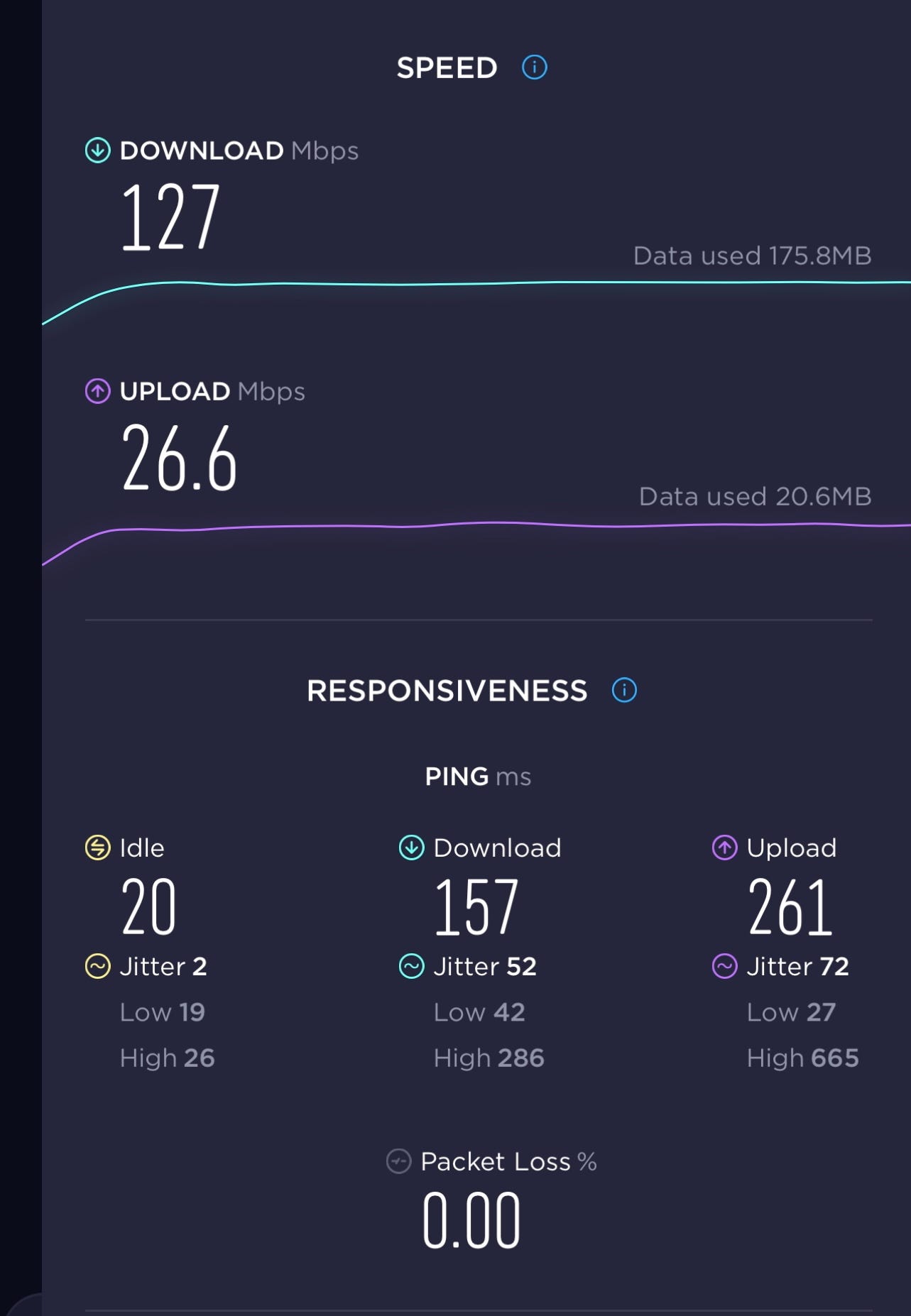 iPhone 14 Pro Max Review From Ex-iPhone XR User: A Worthy of an Upgrade?, by Christopher Reno Budiman, Mac O'Clock