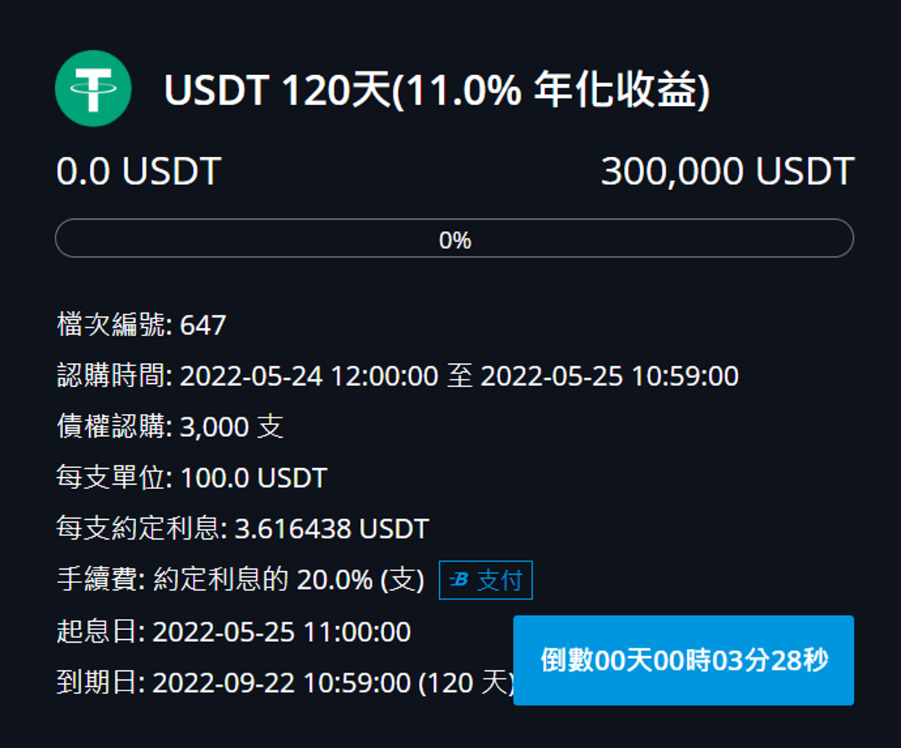 UST vs USDT 穩定度大不同. 如何挑選穩定幣，具有美元、美國公債擔保的美元穩定幣重新取回市場聲量。2021… | by  幣託BitoGroup | BitoGroup |