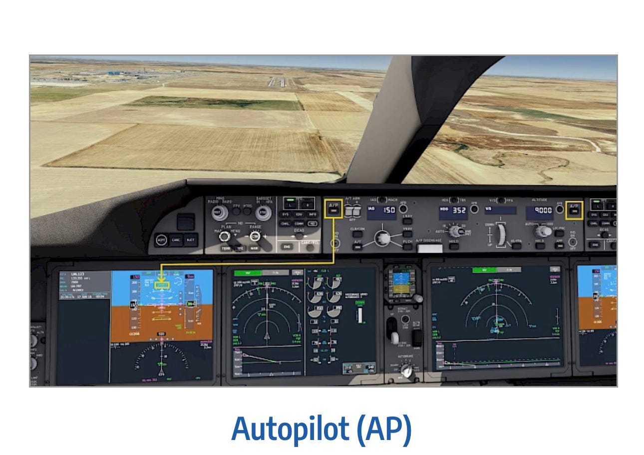 Aircraft Autopilot System