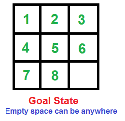 Range - Limit the Visible Distance with Black Squares - Puzzle