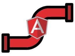 Exploring the Power of Angular Pipes. | by Anxhelo Çuni | Medium