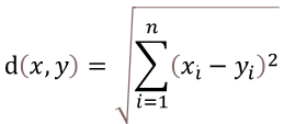Euclidean Distance between x and y