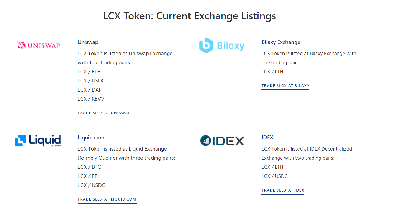 LCX Exchange. LCX is a new kind of global financial… | by Ldrmfrkn | Medium