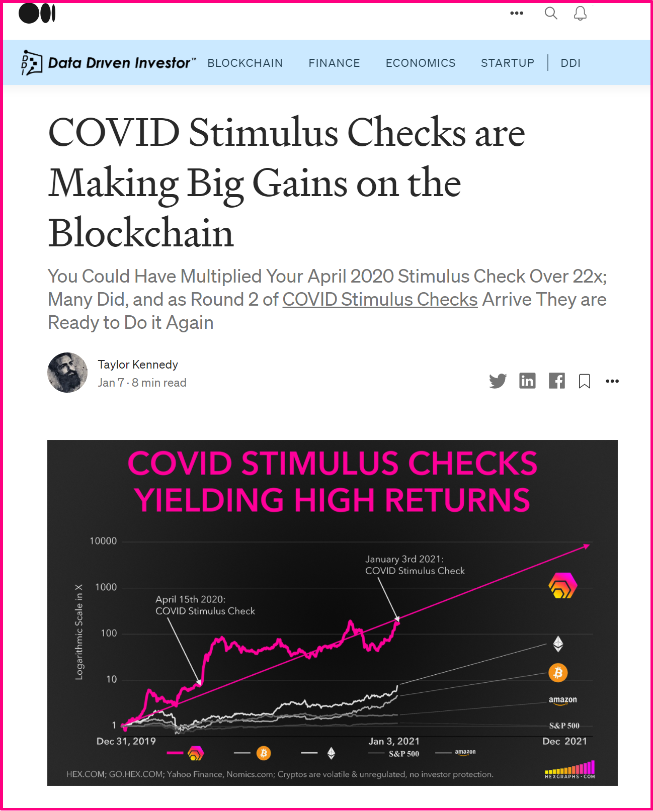 Bitcoin Hacked? It Happened (twice) | by Taylor Kennedy | DataDrivenInvestor