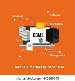 What is a DBMS and why do you need one? | by Siddharthb | Medium