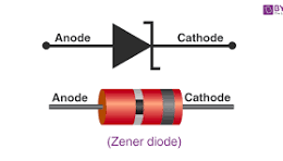 Diodes Decoded — Beyond Rectification