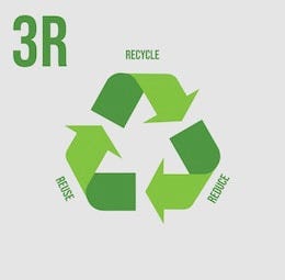 Proper application of 3R concept in plastic usage. | by Chamal De Silva ...