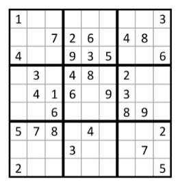 Crafting a Simple Sudoku Solver. The topic of this blog post is
