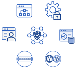 Evolving API Management into a Harmonized API-led Interoperability ...