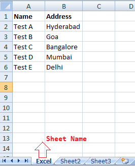 How to work with excel in Selenium | by Kishor Munot | nonstopio