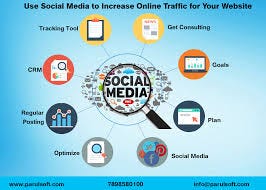 social media points