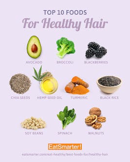 Food for Healthy Hair. Introduction: | by Sanasakinaabcd | Medium