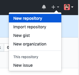 HOW TO SETUP GITHUB REPOSITORY.. What exactly is GitHub? | by salwa ...