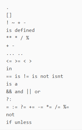 Stylus: Beginners Guide. There are so many different CSS… | by Rachel ...